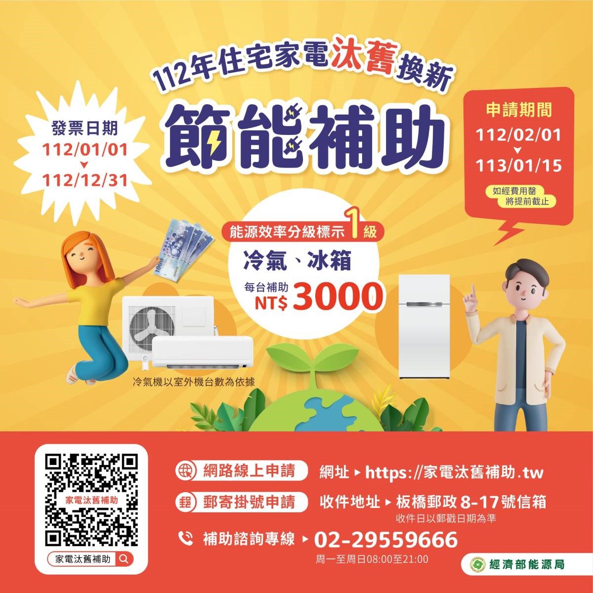 節能補助、廢四機